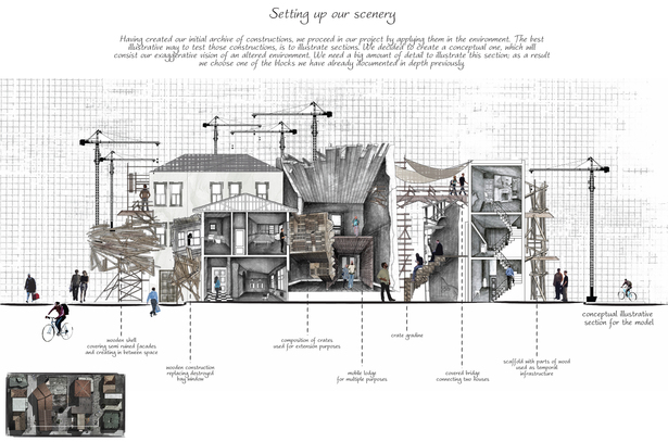 section showing interventions under construction