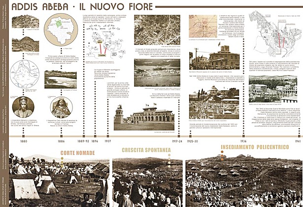 Plot 1A - Addis Ababa historical heritage and new developments