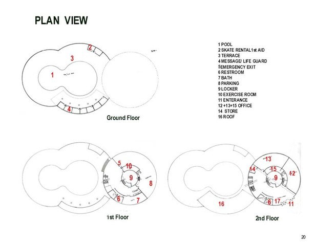 Plan View