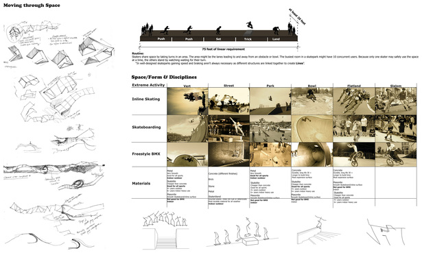 Material Researchq