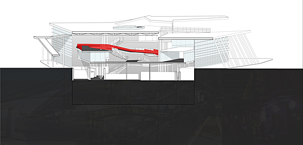 Section