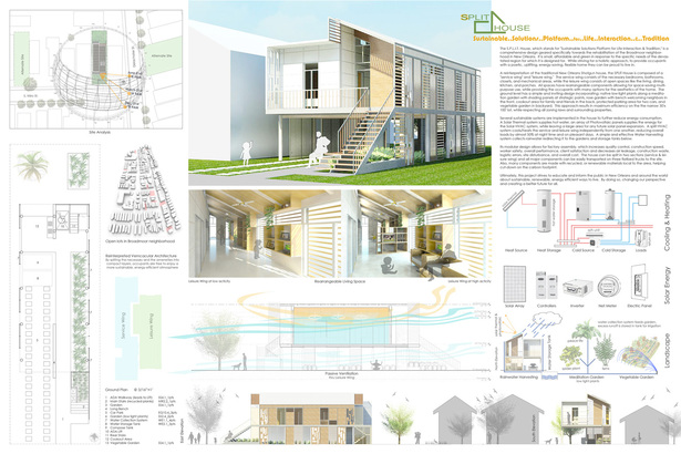S.S.P.L.I.T. House