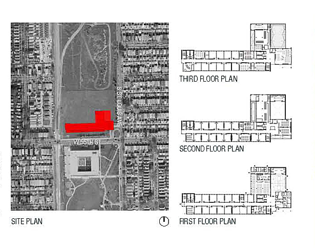 Site Plan and Floor Plans