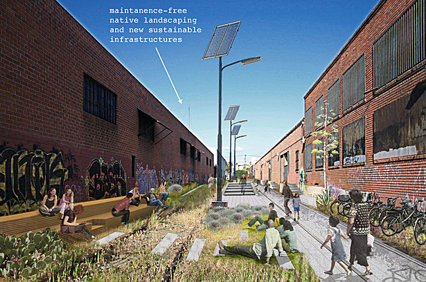 Urban Growth