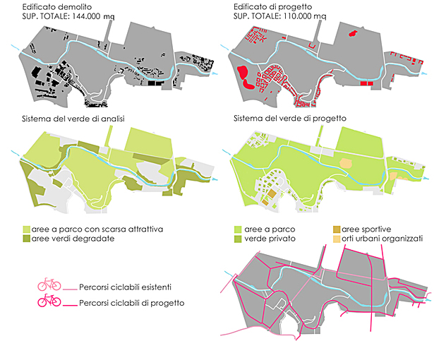 SITE PLAN SCHEMES
