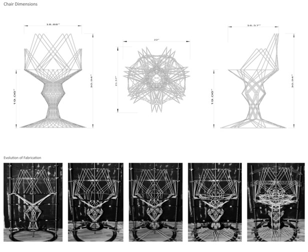 Evolution of the Weave/Stitch