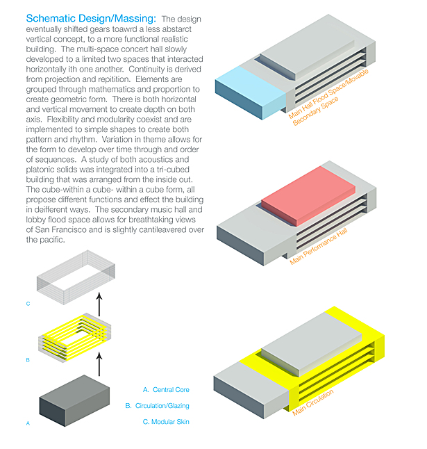 Schematic Massing