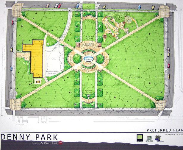existing site
