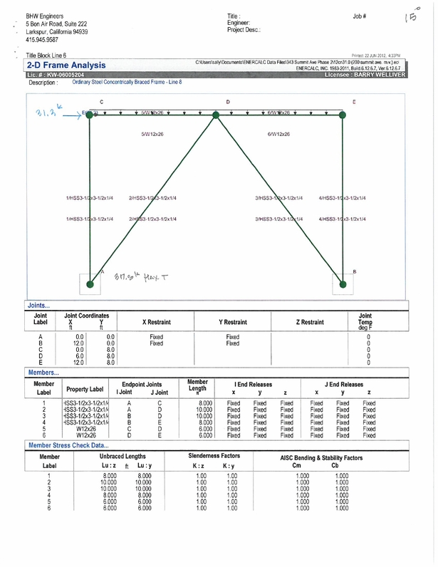 Example frame calculation. 