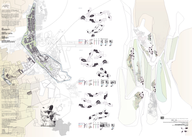 Urban Planing. Mexico