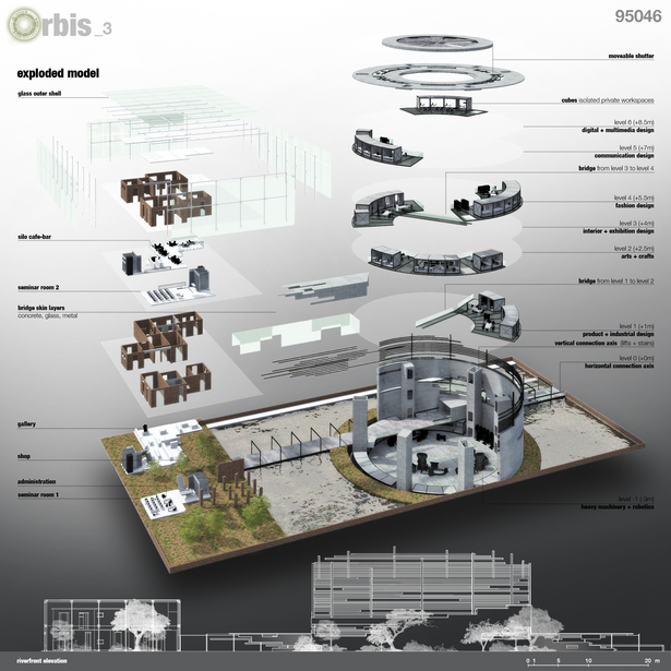 'The Revival of the Silo' competition >Orbis Project >board03