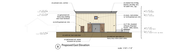 Proposed East Elevation
