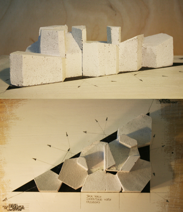 Process model