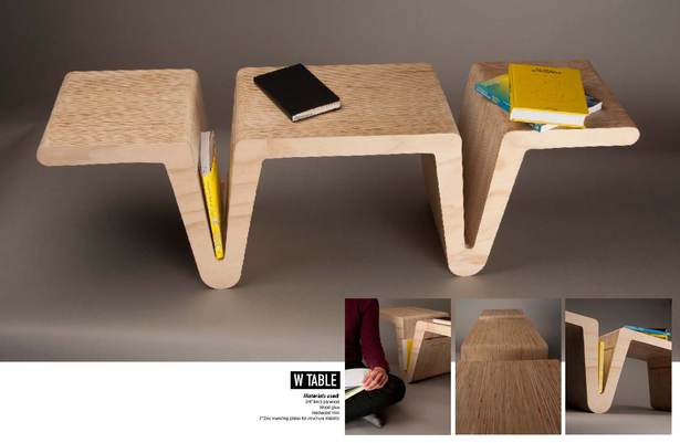w table