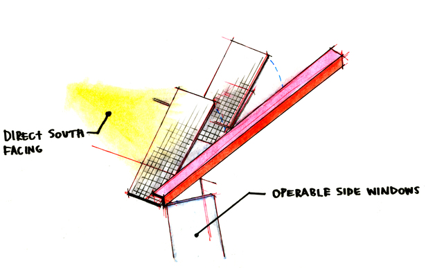 Louver System Concept