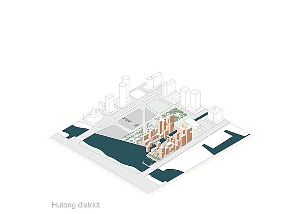 Hutong District
