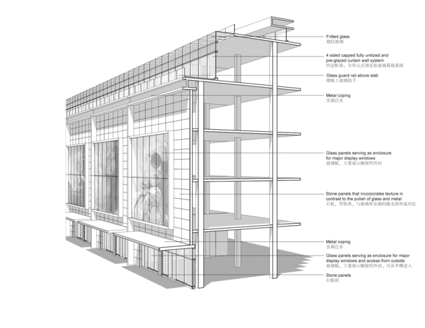 Shopping Mall Wall Study
