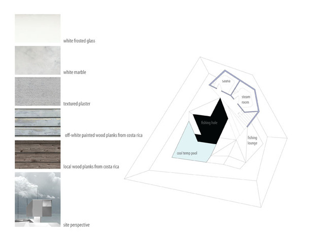 fishing spa plan and materials