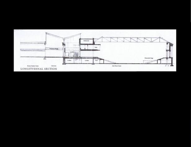 Cross Section of the Building