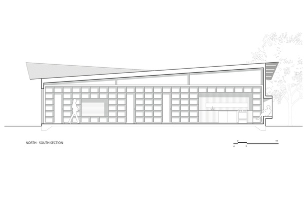 Section