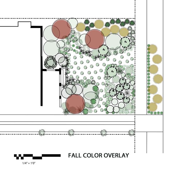 Fall overlay