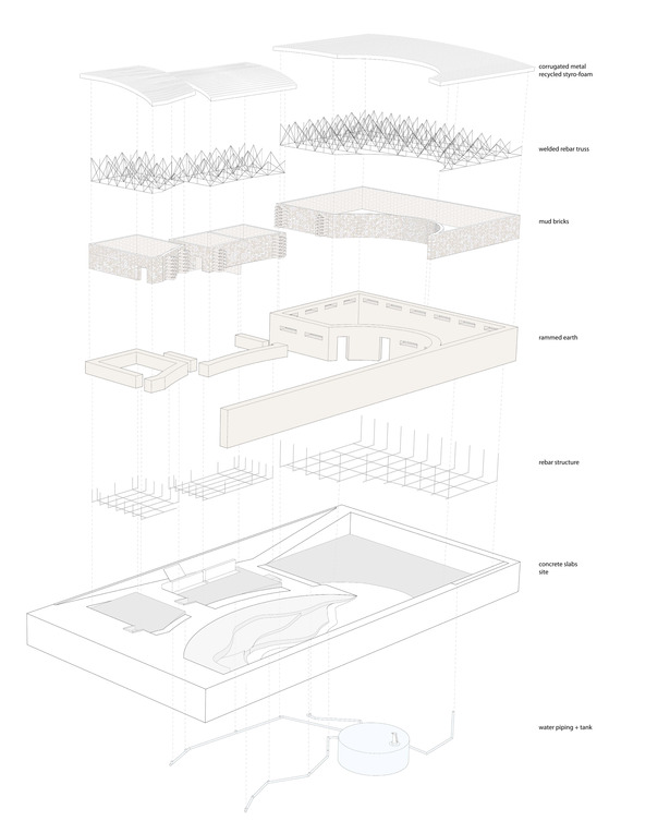 This exploded axon shows the different components in the project. 