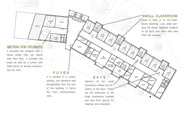 2nd floor plan