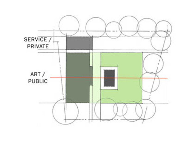 Concept Diagram