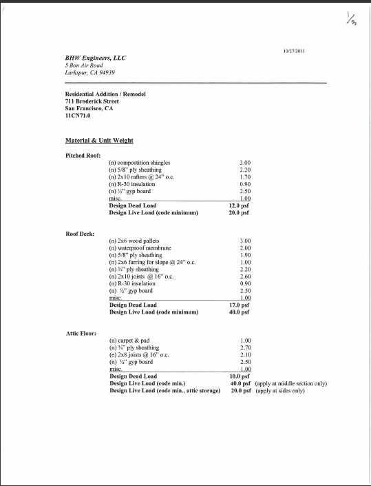 Example load table. 