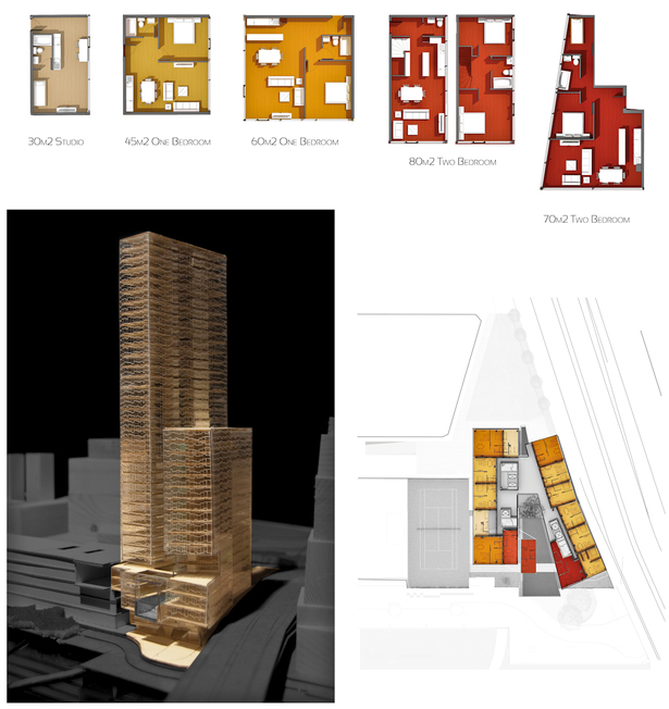 Residential Units