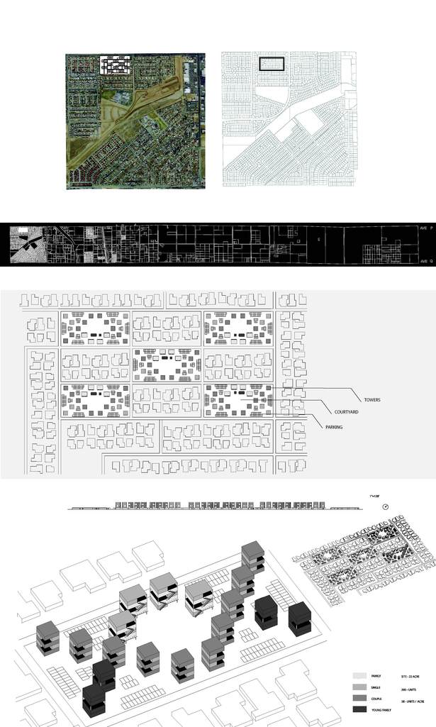 Site
