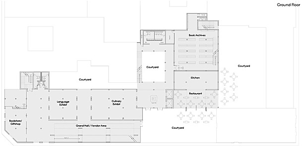 Ground Floor