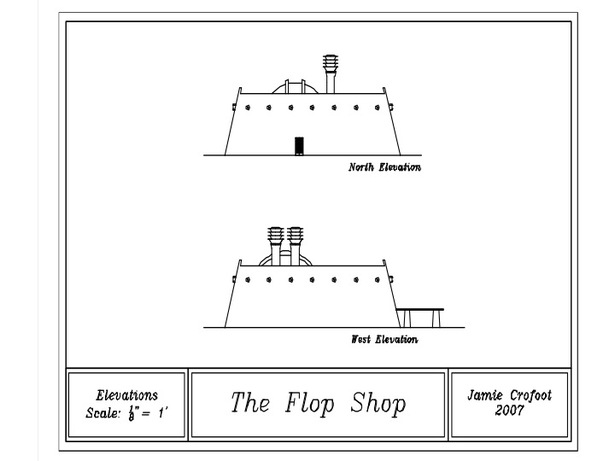 Elevations