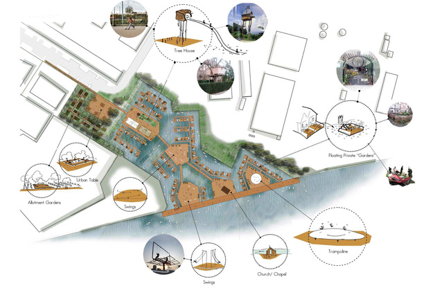 masterplan