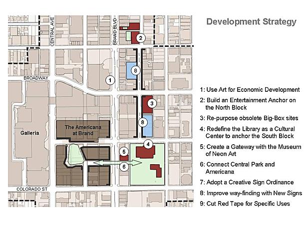 drawing by Alan Loomis / Glendale Urban Design Studio