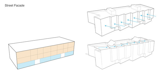 Street Facade Diagram
