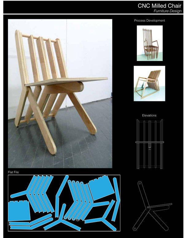 Design Sheet