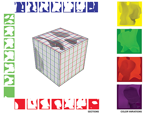 sections demonstrating edge variation