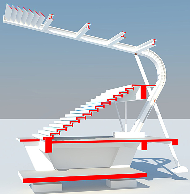 generator based on in-situ mangrove logistings