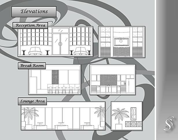 Elevations