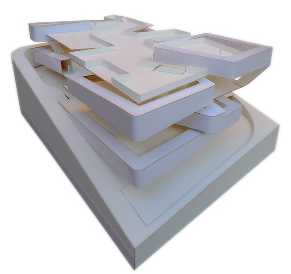 Model