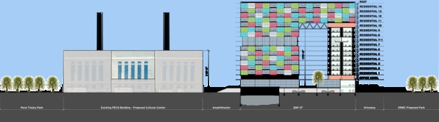 Exterior Section-Elevation