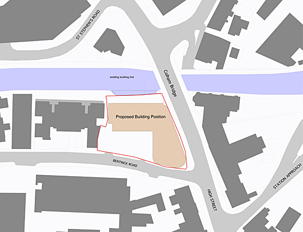 Site