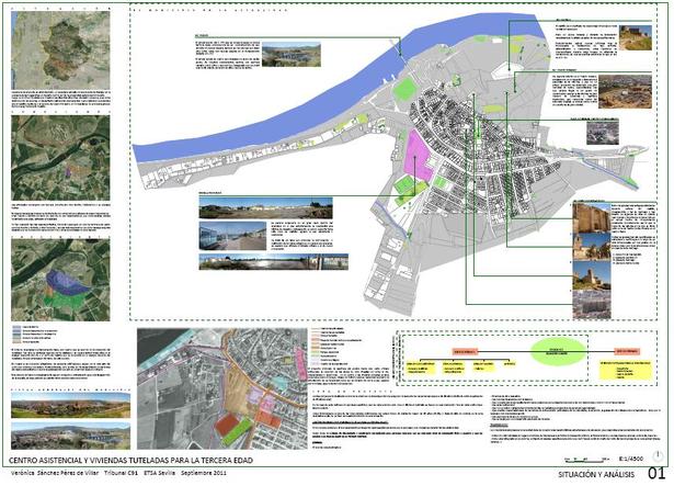 FINAL YEAR PROJECT 01