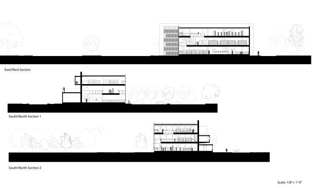 Building Sections