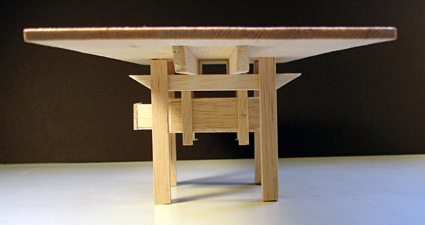 concept model