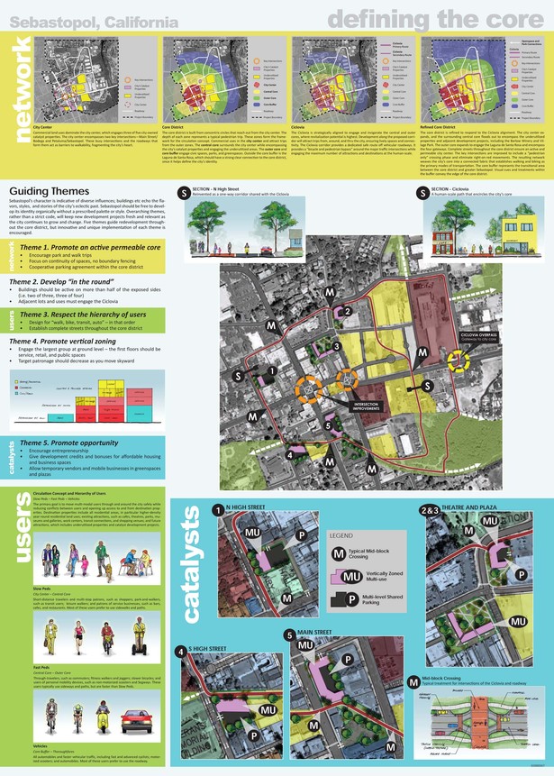 Final competition poster
