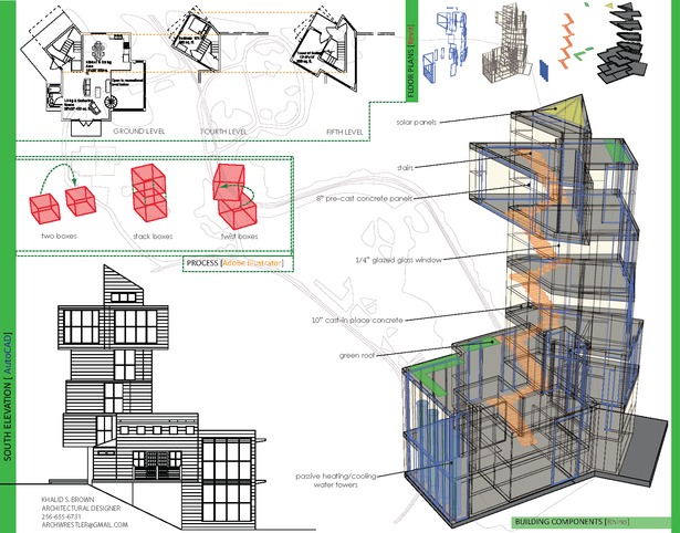 Growth Terrace- 2