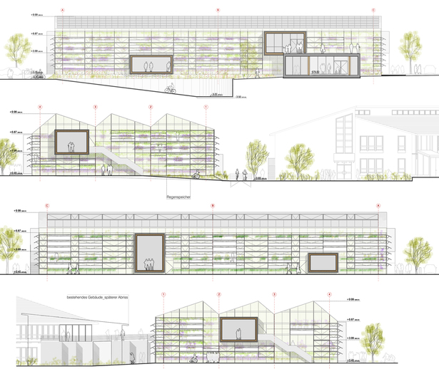 elevations