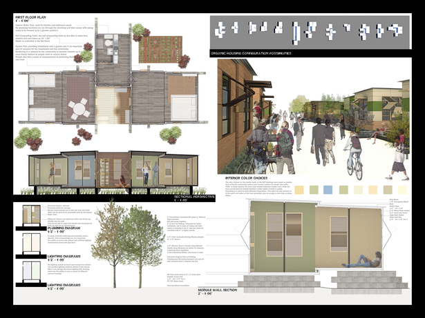 Presentation Board